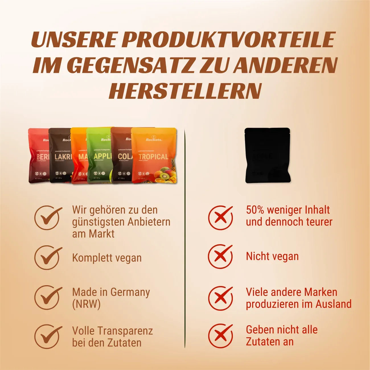 Zuckerarme Fruchtgummis Mix-Set von Rockets Nutrition, Set, 6 Sorten