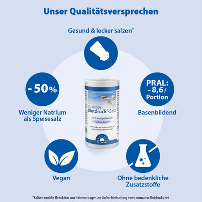 Dr. Jacob's Blutdruck®-Salz 250 g
