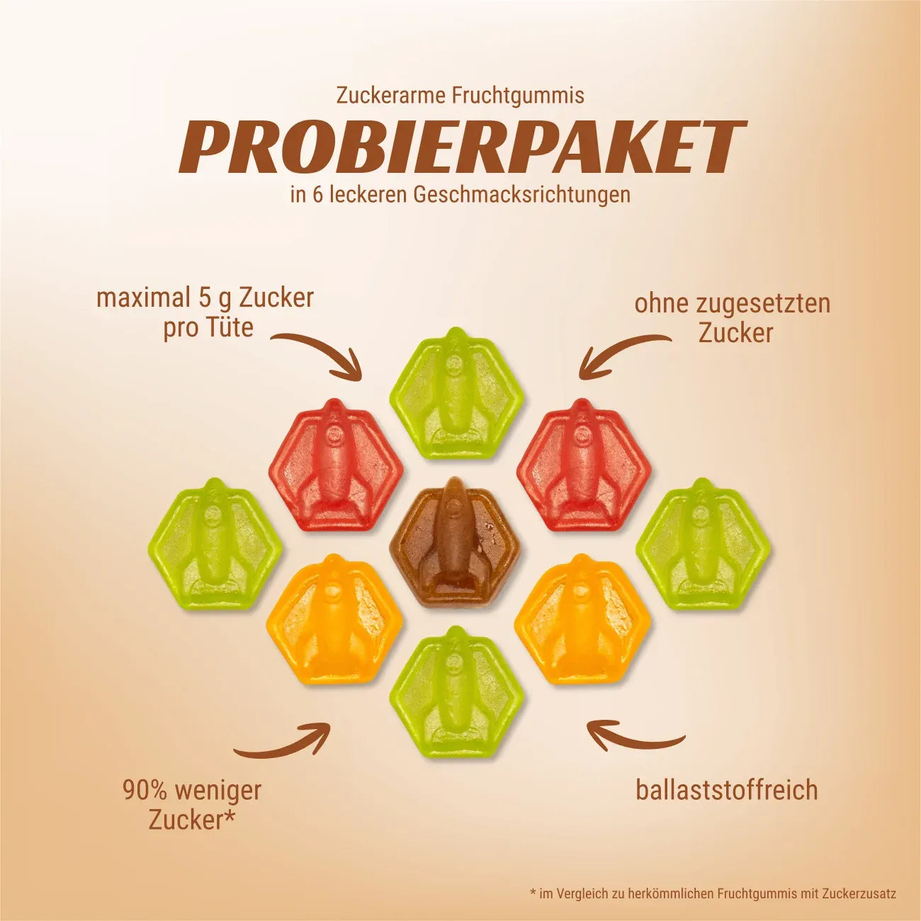 Zuckerarme Fruchtgummis Mix-Set von Rockets Nutrition, Set, 6 Sorten