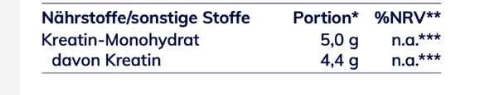 Kreatin-Pulver | Ultrareiner Kraftstoff Creavitalis® Monohydrat für die Muskeln (> 99,9 %) | Mehr Leistung im Training & schnellere Energie | Laborgeprüft | 300 g | Hergestellt in Deutschland