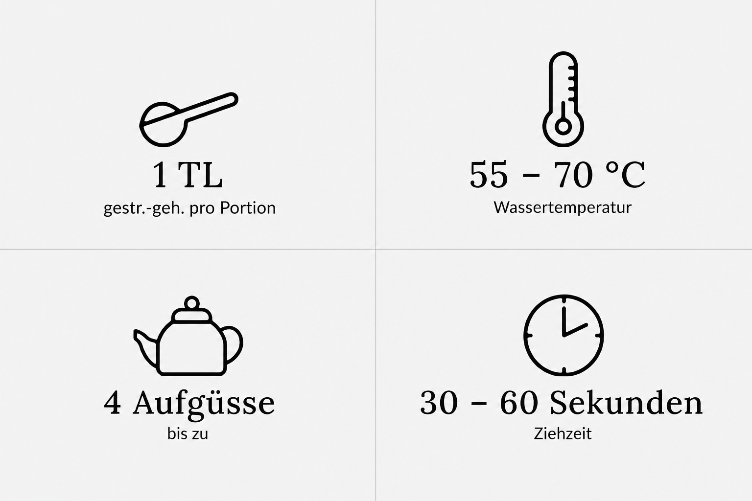 Shincha Classic Zubereitung: 1 TL, 55-70°C, 4 Aufgüsse, 30-60 Sekunden